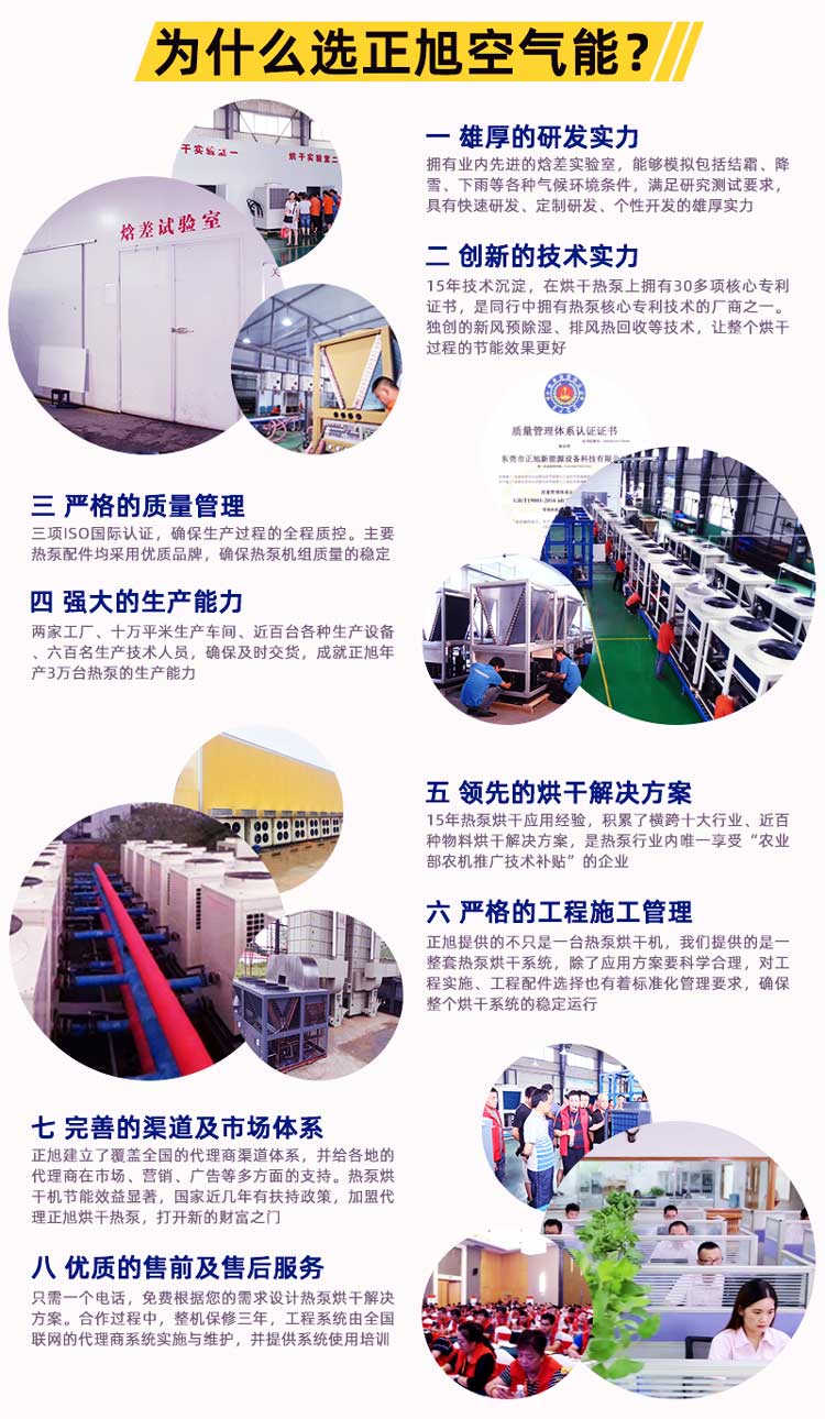 正旭空氣能熱泵烘干機(jī)淮山烘干機(jī)資質(zhì)證書(shū)榮譽(yù)證書(shū)